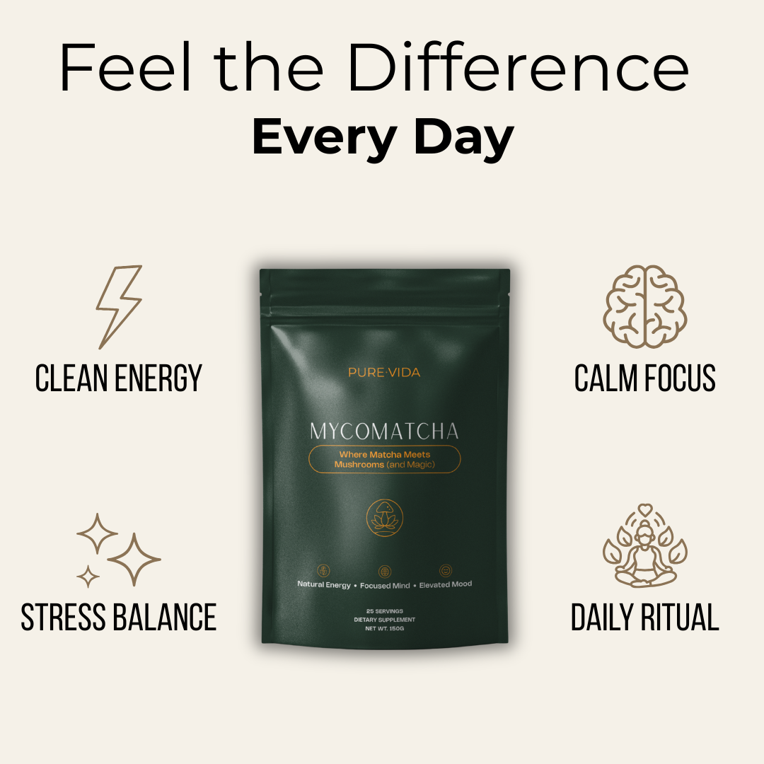 MycoMatcha™